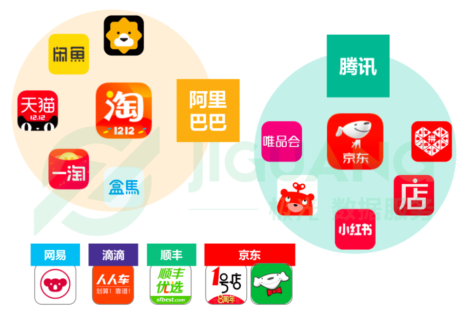 app开发外包的定制模式和技术特色