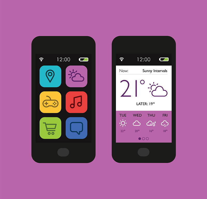 APP定制开发到底难在哪里？