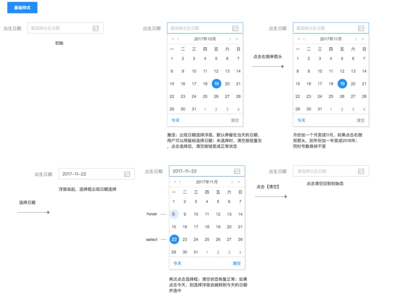 基础样式