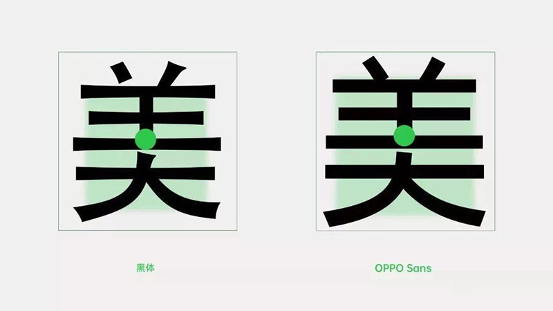 OPPO SANS字体