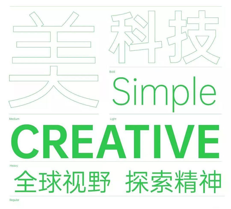 OPPO SANS字体