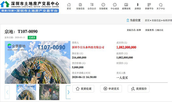 今日头条10.82亿元拿下深圳“中国最牛街道”土地