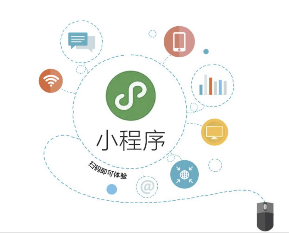 \ 小程序开发
